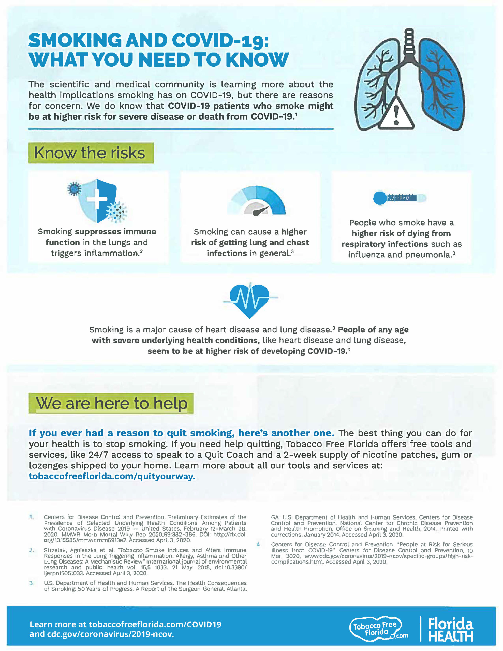 Quit Smoking With One-on-One Help - Barnabas Nassau